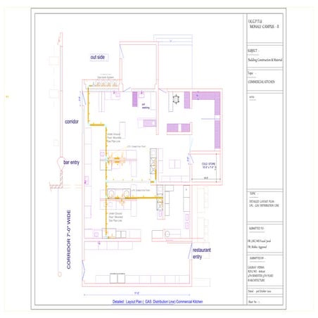 Commercial Kitchen-Gas Distribution Line Plan.pdf
