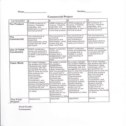 Commercial Rubric