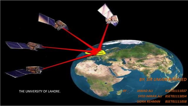 GPS ppt. 