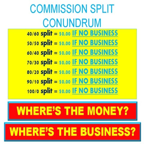 Commission Split Conundrum | PPS