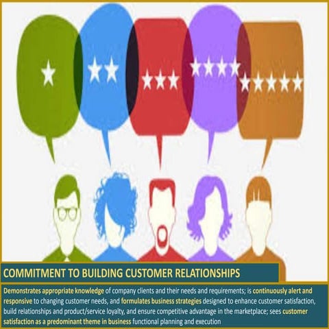 Competency Snapshot: Commitment to building customer relationships