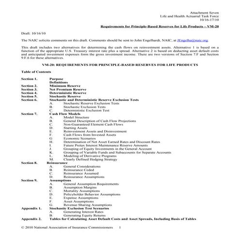 Committees Lhatf Vm 20