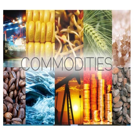 Commodities Futures