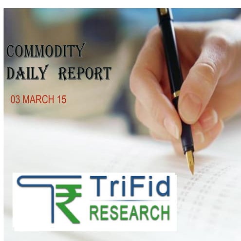 By and Sell Free Commodity Tips By Expert