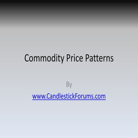 Commodity Price Patterns