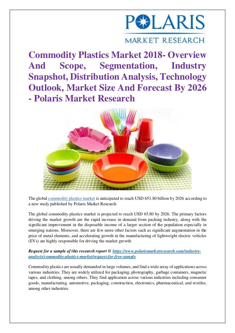 Commodity Plastics Market 2018 Overview And Scope, Segmentation, Ind…