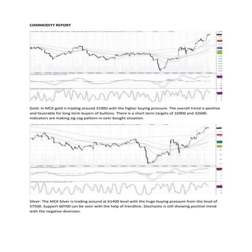 Top Commodities to Trade in 2026: Market Trends and Trading Insights | PDF