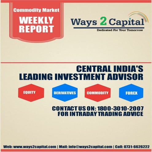 Commodity Research Report 14 March 2017 Ways2Capital