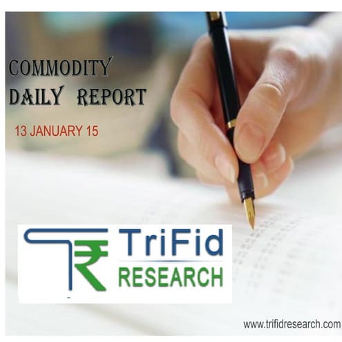 Commodity tips for hot commodity market