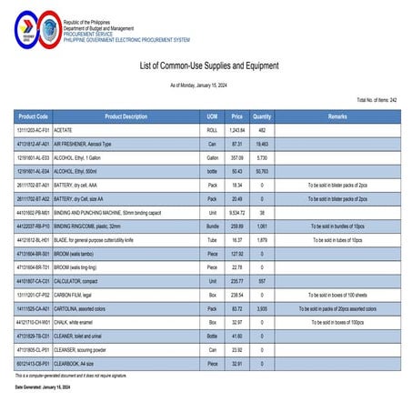 common -use supplies philgepsnjnjnjn.pdf
