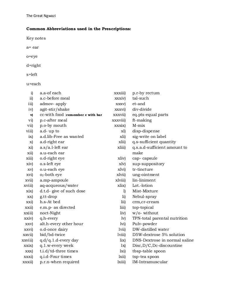 Common abbreviations used in the prescriptions by great ngwazi