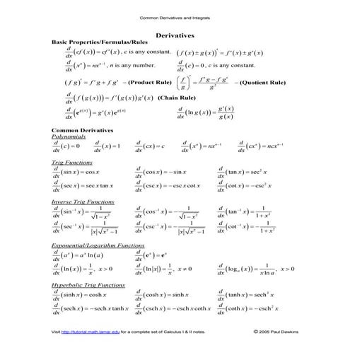 Common derivatives integrals