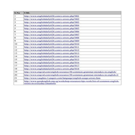 Common errors in English