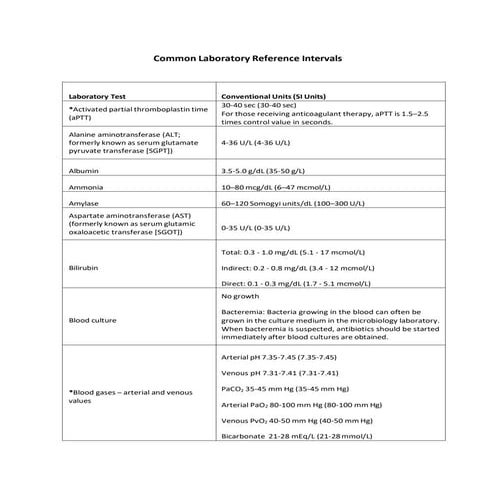 Normal lab value | PDF