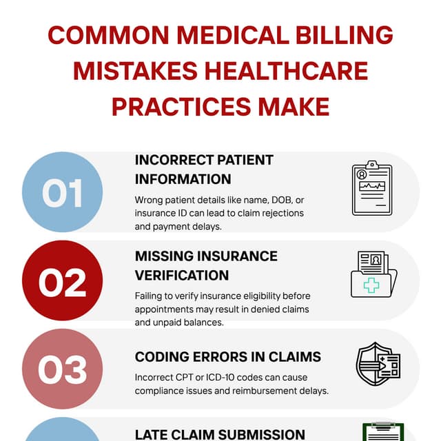 Most Common Mistakes in CMS-1500 Form | PDF