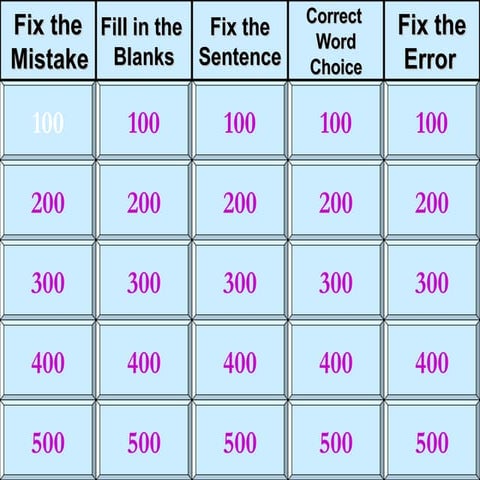 Correcting Common Mistakes in English (for Korean Learners)
