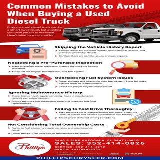 Common Mistakes to Avoid When Buying a Used Diesel Truck | PDF
