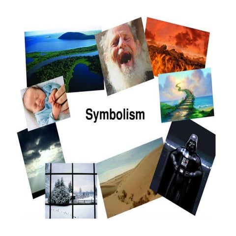 Common Symbols.ppt