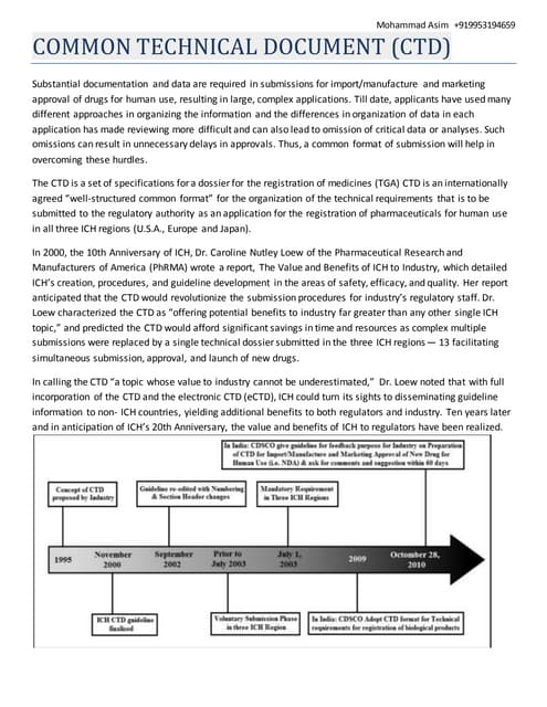 Common technical document (CTD) and electronic common technical document (eCTD)