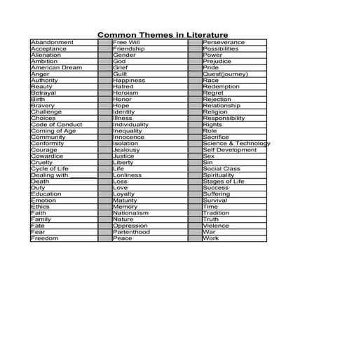 Common Themes In Literature | PDF