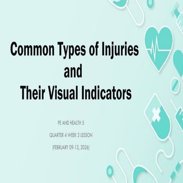 Common Types of Injuries and their visual indicators | PPTX