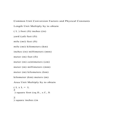 Common Unit Conversion Factors and Physical ConstantsLengt.docx