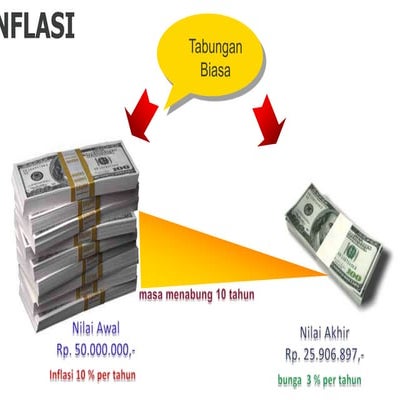 Commonwealth vs bank