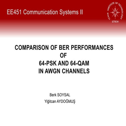 Comparison of BER performances of  64-PSK and 64-QAM in  AWGN channels