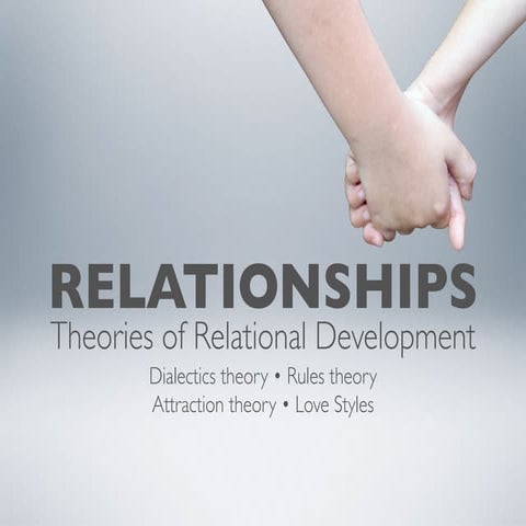 Communication and Interpersonal Relationships