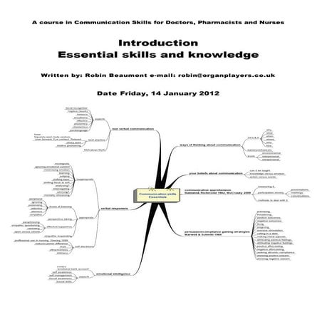 Communication skills