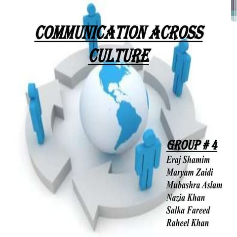 Communicating across culture ppt