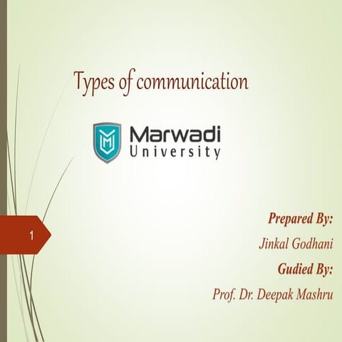 Types of Communication