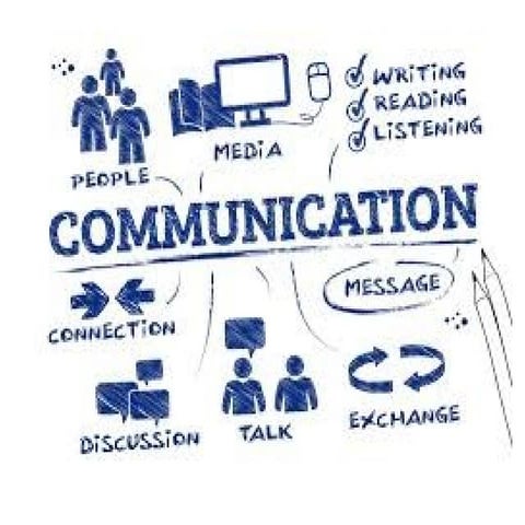 Communication Skills. pptx for class IX | PPTX