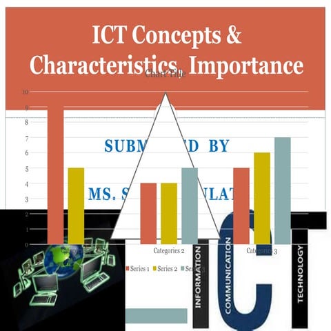 Usage of ict in daily life | PPT