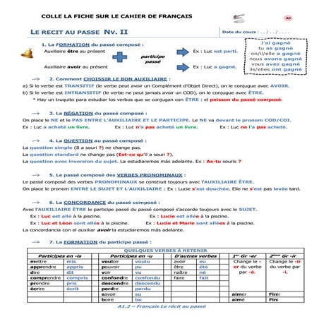 Tes 10 minutes de Français - Vocabulaire Les lieux de la ville A1-A2.pptx