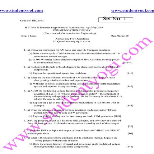 C O M M U N I C A T I O N  T H E O R Y  J N T U  M O D E L  P A P E R{Www