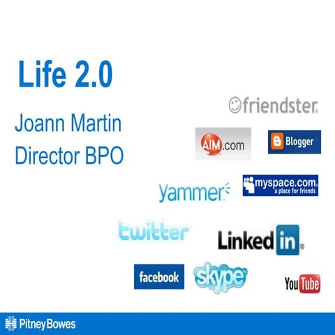 Communication2.0 Social Networking