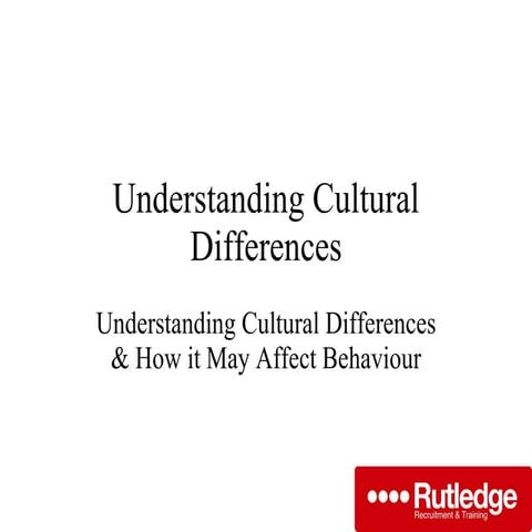 Communication Across Cultures