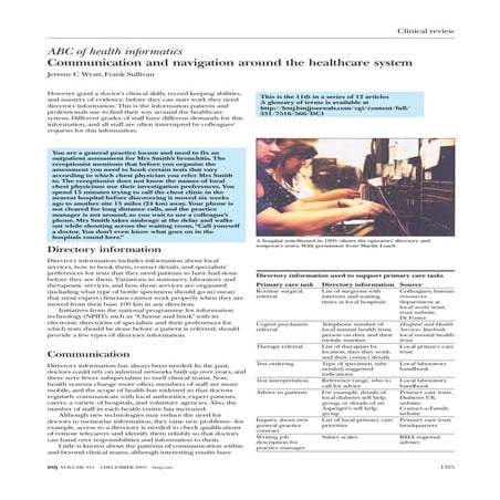 Communication and navigation...