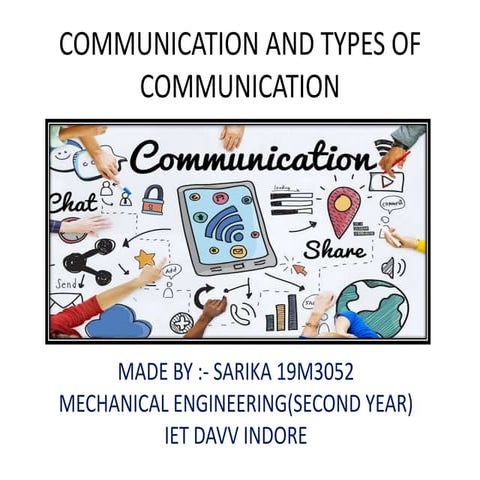 Communication and types of communication