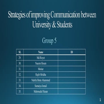 Strategies of improving Communication between  University & Students 