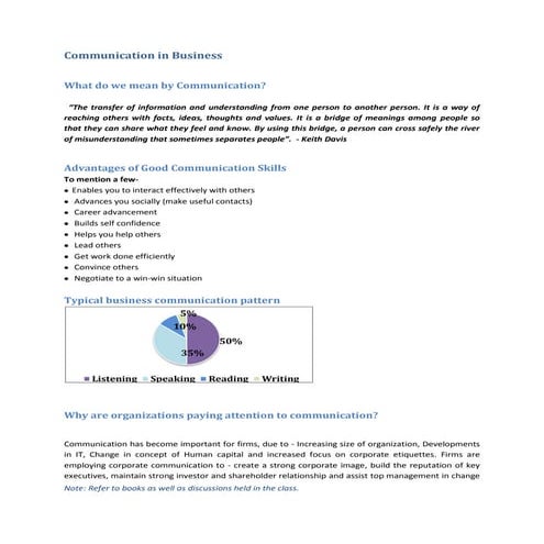 Communication in business