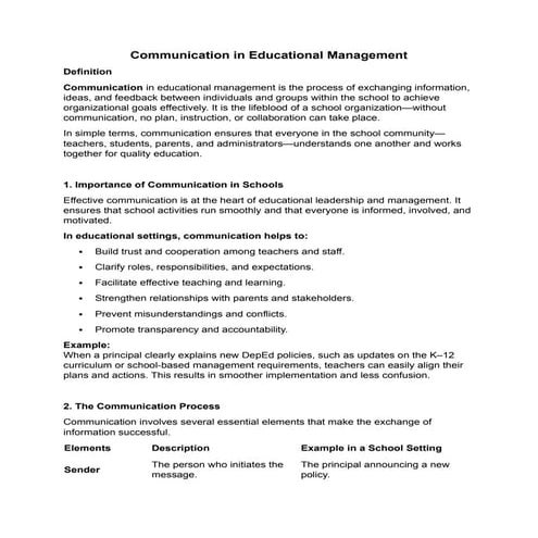 Communication in Educational Management.docx