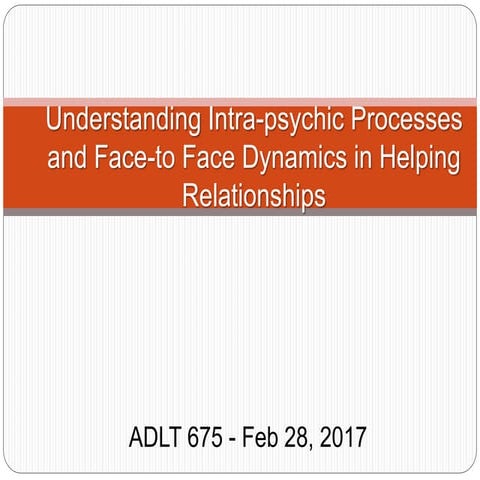 Communication in helping relationships (schein) 2 28-17