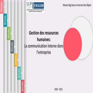 Communication interne en entreprise