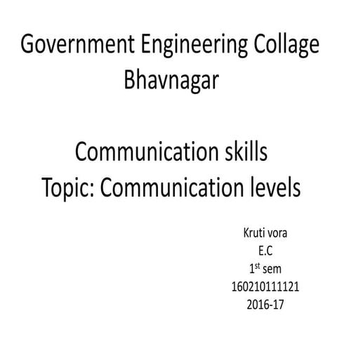 LEVEL OF COMMUNICATION | PPT