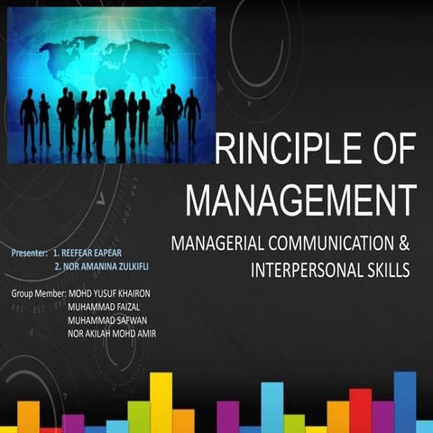 Principle of Management - Communication Management & Interpersonal Skills