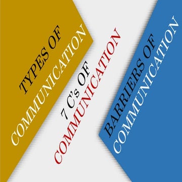 Communication Part 2 (Types, Barriers and 7 C's of communication)