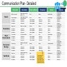 Communication Plan Detailed Ppt Slides Download | PPT