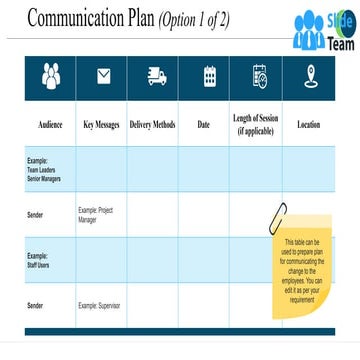 Communication Plan Powerpoint Topics